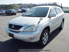 Be Forward Japanese Used Cars For Sale